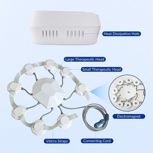 Dispositivo de Estimulación Cerebral Profunda (rTMS) para el Tratamiento del Trastorno Depresivo Mayor, el Trauma Post-Traumático (PTSD), la <span class=keywords><strong>Esquizofrenia</strong></span> y la Enfermedad de Parkinson - Product Image 2