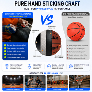 WELLMAN Ballon de basketball haut de gamme taille 7 avec revêtement en PU, flexible et respirant pour une utilisation en intérieur/extérieur - Product Image 3