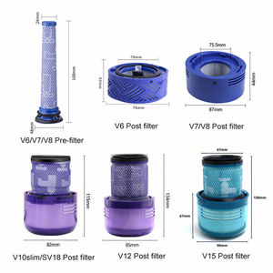 <span class=keywords><strong>Filtro</strong></span> HEPA compatible con Dysons <span class=keywords><strong>V6</strong></span> V7 V8 V10 V11 V12 SV12 SV14 SV18 Slim DC todas las series <span class=keywords><strong>aspiradora</strong></span> repuesto Prats - Product Image 4