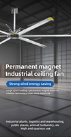 Ventilateur de plafond industriel géant HVLS à entraînement direct PMSM 24 pieds (7,3 m) – Vente en gros et personnalisation pour entrepôts, usines, églises, fermes