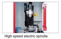 Centre d'usinage CNC Senmo Eco1, Eco1-pro, petit laboratoire d'enseignement, fraiseuse verticale 5 axes