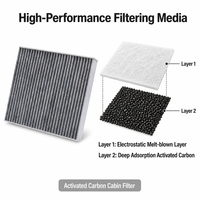 Filtre à air de cabine Fabricant de filtre à air 87139-30040 87139-30070 Compatible avec le filtre à air de cabine To-yota Camry Corolla Hot Sell