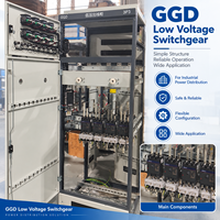 Armoire de distribution d'énergie à basse tension ZHUOLI GGD 380V 100A IP3X de type fixe, avec cadre en acier modulaire pour MCCB/ACB