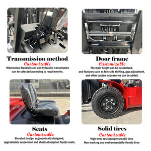 Entrega Rápida en Existencia, Mini Montacargas Telescópico Autocargable Heli 4x4 Diésel con Accesorios - Product Image 6