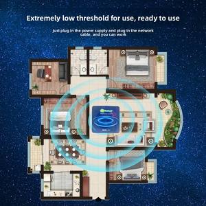 Boîtier HomeAssistant RK3528 <span class=keywords><strong>Passerelle</strong></span> Domotique Intelligente <span class=keywords><strong>HomeKit</strong></span> Assistant X88pro13 avec Contrôle par Application WiFi Android - Product Image 4