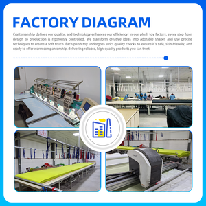 Marionetas <span class=keywords><strong>de</strong></span> <span class=keywords><strong>dedo</strong></span> personalizadas <span class=keywords><strong>de</strong></span> fábrica <span class=keywords><strong>de</strong></span> China al por mayor, marionetas <span class=keywords><strong>de</strong></span> animales <span class=keywords><strong>de</strong></span> peluche, animales bonitos <span class=keywords><strong>de</strong></span> peluche para juguetes educativos para bebés - Product Image 6