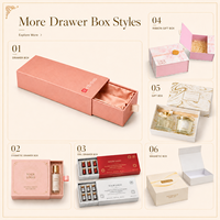 Caja de Regalo Reciclable con Cajón, Embalaje de Papel Sostenible con Diseño de Bajo Contenido Plástico, Cumple con la Normativa EU PPWR, para Venta Minorista de Belleza y Joyería