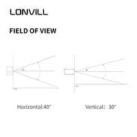 LONVILL lecteur de codes à barres QR intégré raspberry pi mini module scanner de codes à barres industriel 2d