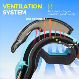 Lunettes de <span class=keywords><strong>ski</strong></span> minimalistes élégantes de vente directe d'usine avec la conception de profil bas pour les skieurs de sports de plein air modernes - Product Image 2