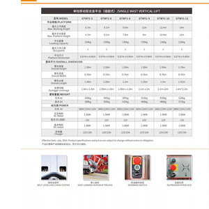 Plateforme élévatrice à flèche en alliage d'aluminium haute stabilité avec capacité de 150 kg pour le levage de matériaux sur chantier - Product Image 6