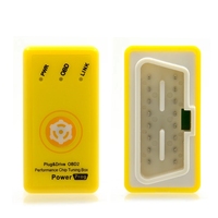 Miglior Dispositivo di Ottimizzazione Nitro OBD2 con Funzione di Reset, Box Chip Tuning ECU Super OBDII per Maggiore Potenza e Coppia per Auto Benzina e Diesel