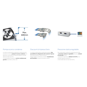 เครื่องปรับอากาศแบบติดผนัง ไฮเออร์ 36000 บีทียู R32 A++ Wifi รุ่น AD105S2SM9FA(H) ขนาดกลาง 36000 บีทียู R32 A++ - Product Image 5