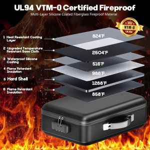 Portable Fireproof <b>Document</b> <b>Bag</b> EVA Hard Shell Waterproof & Lockable A4 File Storage Box for Legal - Product Image 2