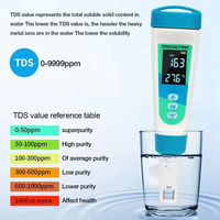 Stylo testeur de qualité de l'eau 4 en 1, TDS/EC/salinité/température, affichage HD, stylo testeur d'eau pour aquarium, piscine, hydroponie