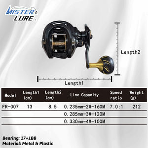جديد تعزيز الجسم عالية الجودة المطاط مقبض المقابض 17 + 1BB-1 والعتاد نسبة الصب بكرة - Product Image 2