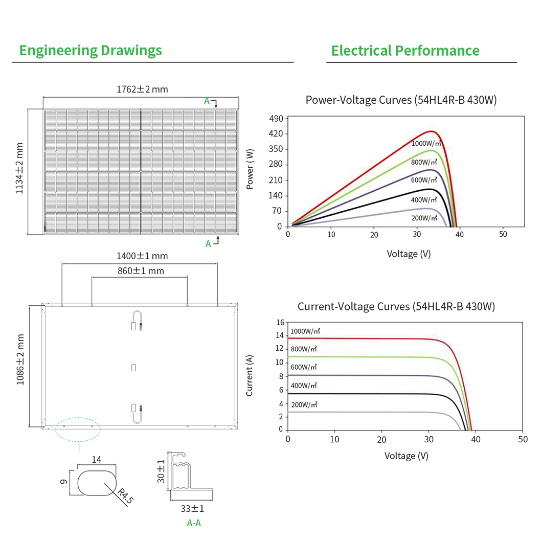Jinko Tiger Neo N-Type 54hl4r- (B) 425-445 Watt Solar Panel