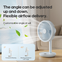 Ventilateur de bureau rechargeable haute performance, offrant une large circulation d'air pour les bureaux d'accueil