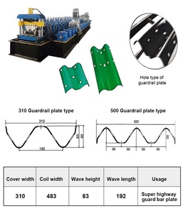 Macchina Formatrice Automatica ad Alta Velocità Lian Nai per Pannelli di <span class=keywords><strong>Guardrail</strong></span> a Onda per Barriere Stradali - Product Image 2