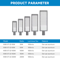Lampadaire LED Commercial Extérieur Étanche IP65 avec Photocellule pour Usage Public 30W 50W 100W 150W 200W