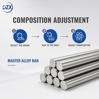 Barre d'alliage maître nickel-cobalt K418 K403 K4169 K213 K438 738LC CoCrMo ASTM/GB/T pour l'alliage spécialisé aérospatial et automobile