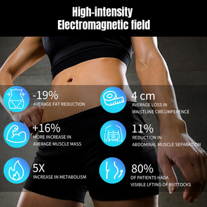 Mesin <span class=keywords><strong>Stimulator</strong></span> Otot EMS Profesional, Mesin Pembentuk Tubuh EMS Zero, Estimulador Muscular Abdominal, Mesin Pembentuk Tubuh - Product Image 3