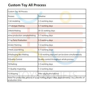 Tùy Chỉnh 3D Phim Hoạt Hình Mini Bức Tượng Dễ Thương Nhựa Cá Koi Bức Tượng Trang Trí Tiêm Đúc PVC Siêu Mềm Sang Trọng Nhỏ Máy Tính Để Bàn - Product Image 5