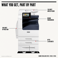 Copieur-imprimante laser couleur multifonction A3 d'occasion en promotion pour Xerox 7025 7030 7035