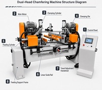 Machine à chanfreiner à double tête à angle réglable pour le chanfreinage des tubes carrés dans les systèmes de rayonnages d'entrepôt