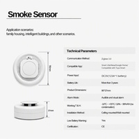 Détecteur de fumée Zigbee 3.0 Tranrule, alarme incendie, sirène 80 dB, alimenté par batterie, Smart Life, sécurité domestique intelligente