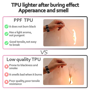 Ropa de coche Stealth, <span class=keywords><strong>película</strong></span> de coche entera de TPU importada, <span class=keywords><strong>película</strong></span> protectora de Pintura transparente, autorreparación anticorte Tesla - Product Image 4