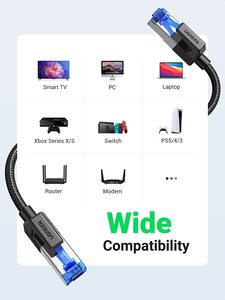สายอีเธอร์เน็ต <span class=keywords><strong>UGREEN</strong></span> Cat8 ยาว 50 ฟุต สายถักไนลอนความเร็วสูง RJ45 ป้องกันสัญญาณรบกวน สายแลน 40Gbps 2000Mhz สำหรับใช้งานภายในอาคาร ทนทาน <span class=keywords><strong>Cat</strong></span> <span class=keywords><strong>8</strong></span> - Product Image 4