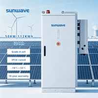 Sistem Penyimpanan Energi Industri Komersial Terkontainerisasi BESS 50kW 112kWh untuk Penyimpanan Energi Surya Pabrik
