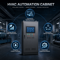 Armoire d'automatisation CVC pour unité de traitement d'air (UTA), refroidisseur, ventilateur, pompe, système de surveillance, de programmation et de gestion énergétique (BMS) 380V 400V 415V