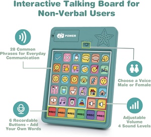 Dispositivo AAC para Autismo - Herramientas <span class=keywords><strong>de</strong></span> Comunicación No Verbales con Botones Sensibles al Tacto, Ayudas para Hablar para Niños y Adultos - Product Image 2