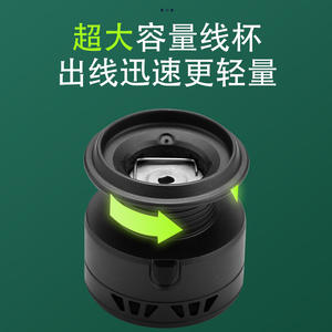 รอกตกปลา Jqwnjashdjh331 ทำจากอลูมิเนียมอัลลอยด์ สำหรับมือขวา เหมาะสำหรับตกปลาทะเลและตกปลาหิน ใช้กับเหยื่อปลอมได้ - Product Image 5