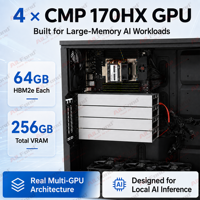 Station de travail tour 4 GPU CMP 170HX 64 Go, Serveur rack 170HX 7K62 256 Go DDR4 1 To NVMe SSD, Alimentation 2000W pour calcul IA