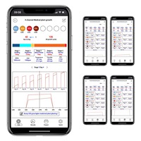 Système de contrôle d'éclairage pour plantes Koray GS8P APP, contrôleur d'éclairage LED pour culture, 8 canaux Modbus RS485 pour l'horticulture
