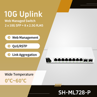 SH LINK SH-ML728-P Switch Comercial Ligero Administrado 10G SFP+ 2.5G Adaptativo RJ45 RSTP Ring EEE Bajo Consumo para Cámaras IP Oficina QoS