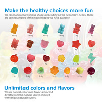 Gummies Naturelles OEM Marque Privée pour le Sommeil, Sans Mélatonine, avec Vitamines B6 & D3, L-Théanine et Glycinate de Magnésium