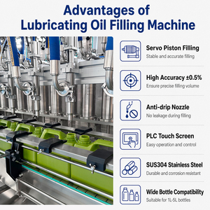 Machine <span class=keywords><strong>de</strong></span> remplissage automatique <span class=keywords><strong>de</strong></span> liquides automobiles pour bouteilles d'huile lubrifiante et <span class=keywords><strong>de</strong></span> <span class=keywords><strong>liquide</strong></span> <span class=keywords><strong>de</strong></span> refroidissement <span class=keywords><strong>de</strong></span> radiateur <span class=keywords><strong>de</strong></span> 1L à 5L - Product Image 2