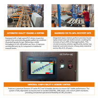 Ligne de tri et de réparation automatique de palettes en bois FENGKAI SF5000, 5000 pièces/turn, 3-5 fois plus rapide, avec PLC, CE, ISO, 480V