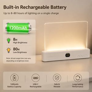 Wholesale Price Portable Led <b>Book</b> Night <b>Light</b> <b>Reading</b> Lamp Home Bedroom <b>Reading</b> Lightwedge <b>Light</b> Panel <b>Book</b> - Product Image 4
