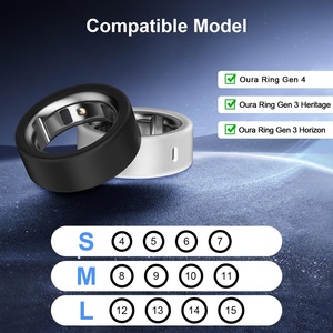 Funda Protectora de Silicona para Anillo Deportivo, Personalizada y Profesional, Éxito de Ventas Transfronterizo - Product Image 2