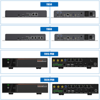 Procesador de Video Todo en Uno Novastar para Pantalla LED TB40 TB50 TB60 con Tarjeta MSD300