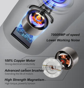 Chất Lượng Tốt Phòng Tập Thể Dục Blink Nhựa Điện Protein Shaker Phòng Tập Thể Dục Thể Thao Chai Nước - Product Image 3