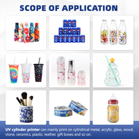 Nueva Impresora UV de 360 Grados Hancolor 2024 para Botellas de Vidrio, Máquina de Impresión de Tazas y Vasos