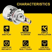Faros LED Gview G20W 6000K Blanco Brillante H7 H18 140W 36000LM, Marca Gview, Proveedor de Confianza, Estándares de Calidad de Exportación para Automóviles