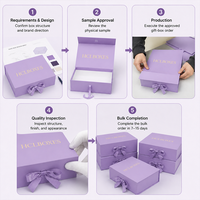 Boîte à chaussures pliable violette pour l'affichage des chaussures, emballage cadeau pour magasin de détail, logo personnalisé, commande en gros