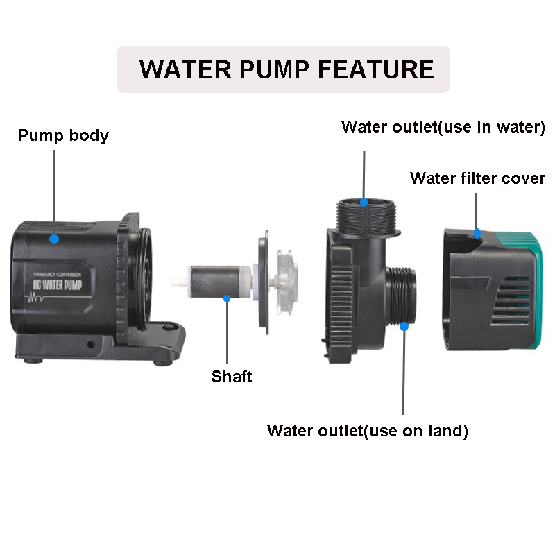 Ultra Quiet DC 24V 200W Lift 60M 16L/min Submersible Solar Water 並行輸入品 Submersible Solar Water Pump Ultra Quiet DC 24V 200W Lift 30M 1.2m³&frasl;h Deep  Well Pump - AliExpress