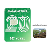 Carte SIM M2M pour appareils IoT agricoles, carte de données à faible consommation pour capteurs de sol, stations météorologiques et irrigation intelligente